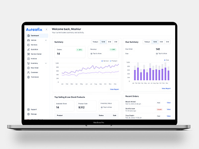 Admin Dashboard UI Design admin dashboard admin ui autofix awesome creative dashboard dashboard ui design garage automation garage inventory inspirational minimal ui ui user interface ux