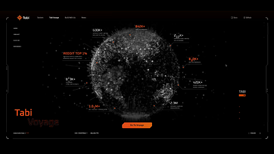 web3 design | website 3d branding crypto design graphic design web3 website