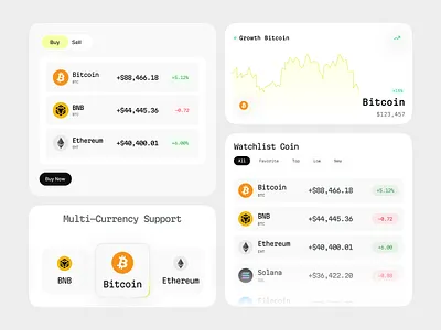 Crypto Currency Bento Card UI bento card design interface product service startup ui ux web