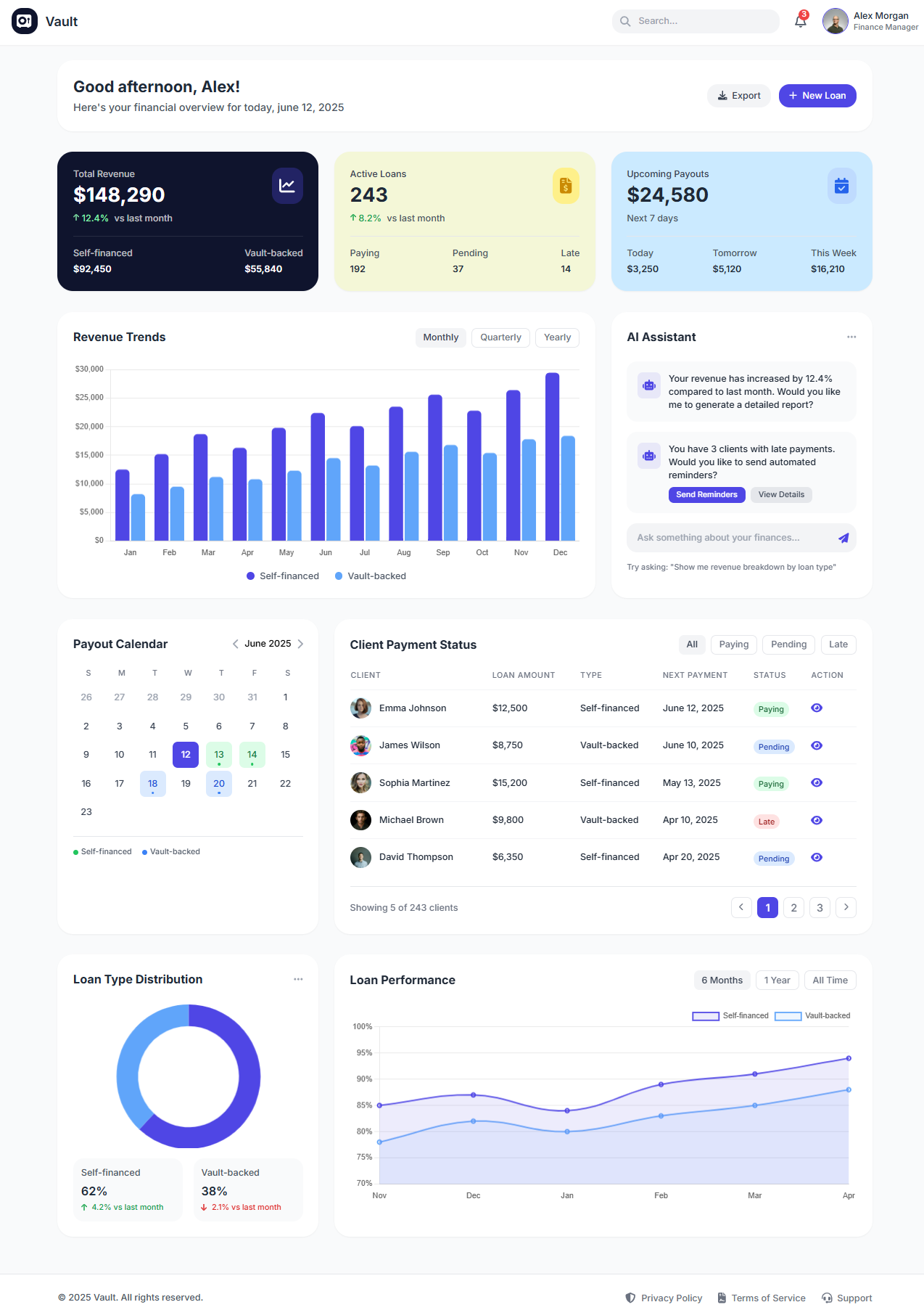 Vault – Finance Management Dashboard (UI/UX Design) app dashboard design finance dashboard financeui ui ux web design