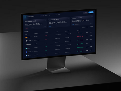 Crypto Market Dashboard UI analytics dashboard crypto crypto dashboard crypto dashboard ui crypto dashboard ux crypto exchange crypto market crypto market dashboard cryptocurrency dashboard trading dashboard trading platform web app design
