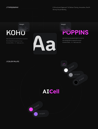 Typography crypto dashboard defi landing page website website design