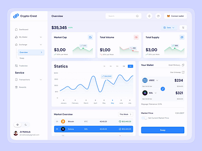 Crypto Dashboard - White & Dark Design animation crypto exchange crypto trading dashboard ui dex exchange swap trading dashboard ui web design