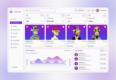 NFT Dashboard Design blockchain dashboard branding dashboard dashboard design dashboard ui nft dashboard nft dashboard design nft dashboard ui uix design lab