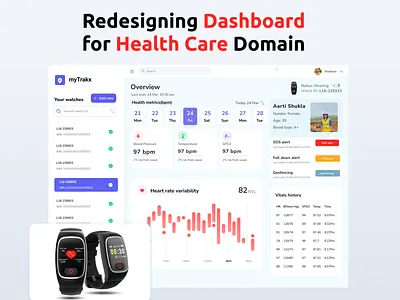 Healthcare Dashboard branding colour colour palette design flat art illustration illustrator logo ui vector