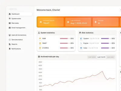 Email Archiving & System Monitoring Dashboard admin analytics clean compliance dashboard data desktop email archiving infrastructure it management minimal modern monitoring product saas storage system monitoring system stats ui ux
