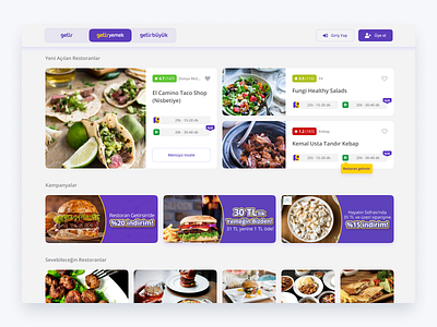 Restaurant List · Getir Yemek dashboard delivery desktop e commerce food getir list q commerce restaurant web