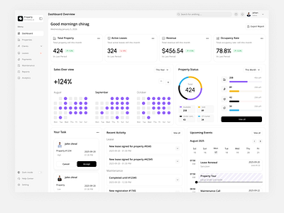 ERP-Real Estate Platform Webapp app crm dashboard dashboard design data visualization enterprise dashboard enterprise dashboard design erp erp dashboard erp dashboard design product design property management propertymanagement real estate real estate dashboard real estate erp dashboard saas software uiux design web app webdesign
