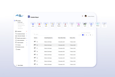 Ecolac dairly system ui