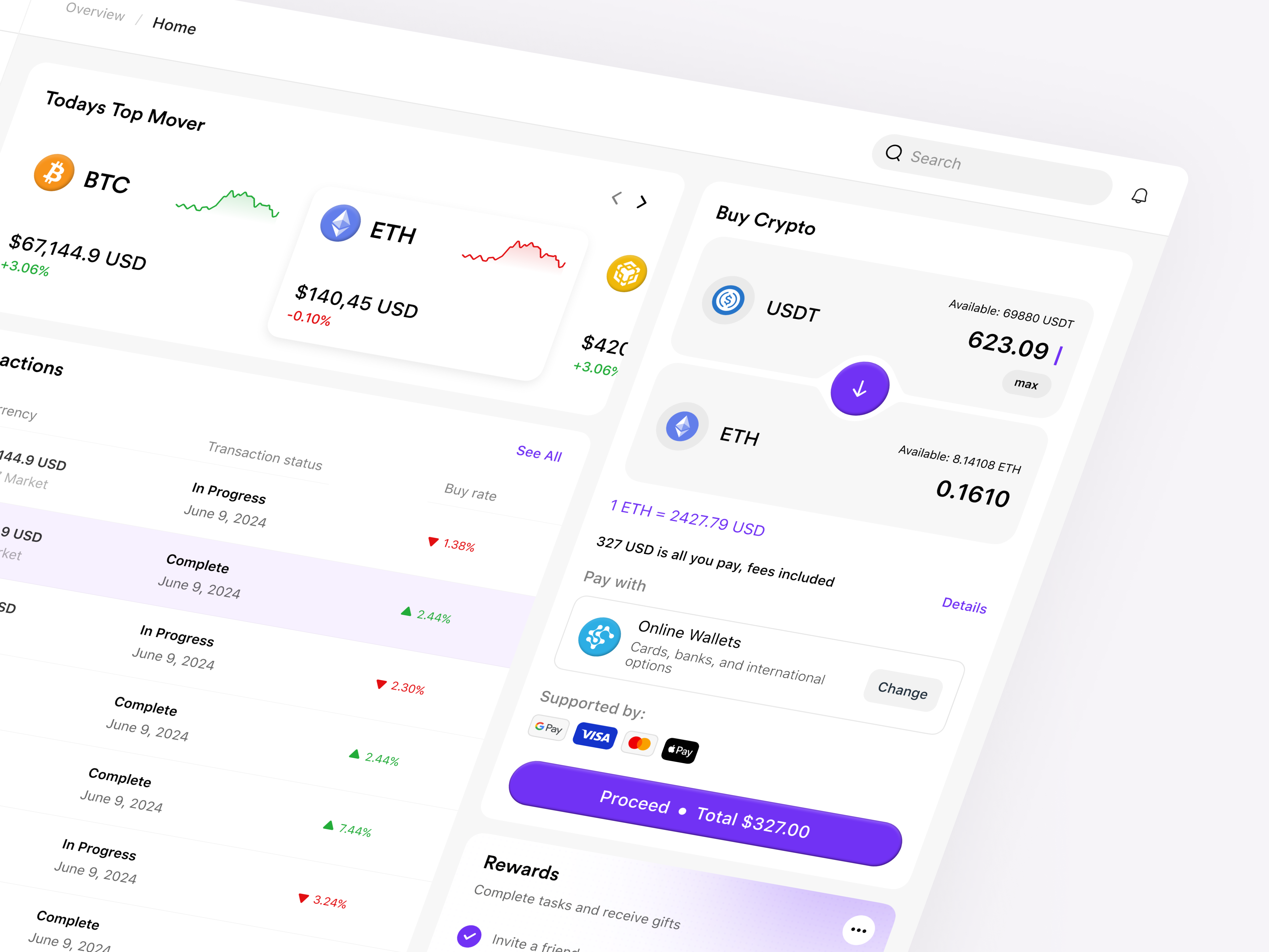 Example of Mini Dashboard (2–3 Screens )