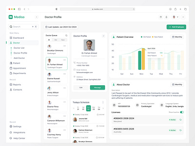 Mediso | Doctor Profile Management Dashboard Design clean dashboard doctor doctor appointment health health monitoring management saas smart health ui wolfpixel