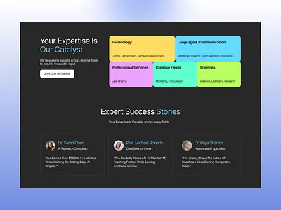 Card view card view clean design figma graphic design landing page minimal success stories ui ux
