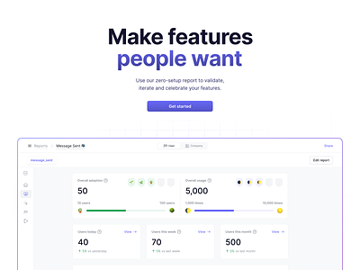 Feature Report 🌱 badges branding cards celebrate chart clean compare design emojis feature gradient grid hero landing launch page report ui ux validate