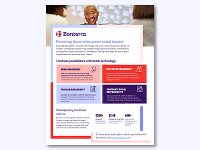 Bonterra Flyer graphic design indesign layout design
