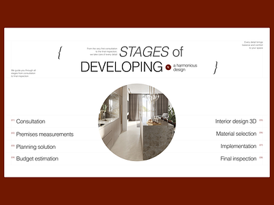 Interior Design Workflow Section branding design development site graphic design illustration interior design site ui website worklow section