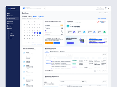 Logistics Management Dashboard – SILink dashboard datavisualization delivery logistics management planning shipment ui ux webapp