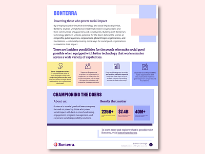 Bonterra Flyer branding graphic design indesign layout design