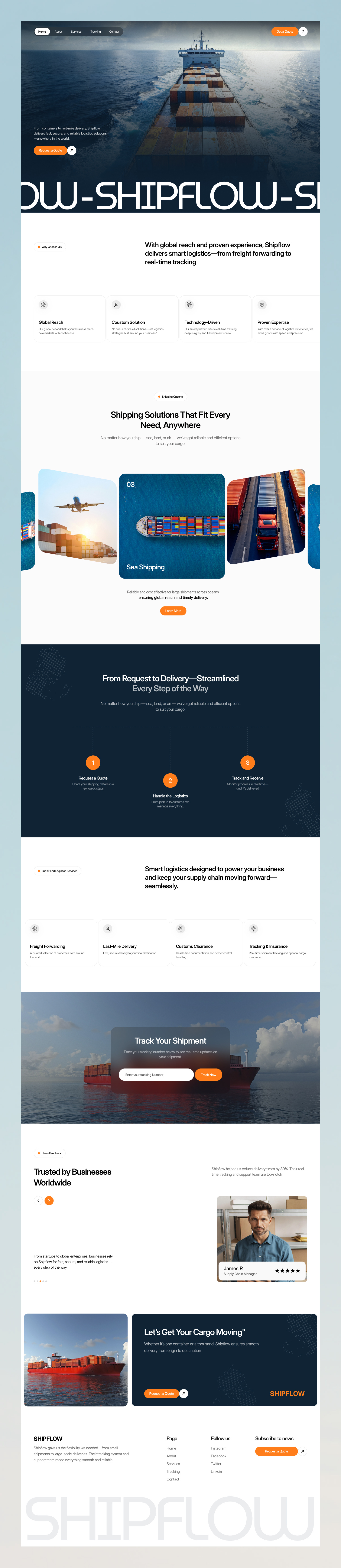 Example of Full Website (10–15+ Pages, Cms)