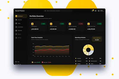 Fintech Dashboard appdesign cleanui darkmodedesign dashboarddesign financedashboard fintechdesign interfacedesign minimaldesign modernui uidesign uxdesign uxui visualdesign webappdesign