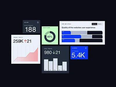 SE Ranking - Charts animation bar branding chart graphic design layout motion graphics numbers pie chart se ranking statistic typography unikorns