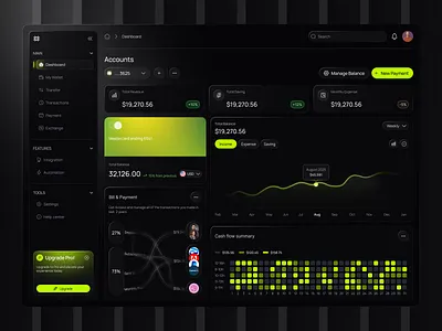 GridZero-Fintech Dashboard b2b banking clean dashboard design figma finance fintech fintech dashboard fintech startup modern money personal finance app saas ui ui design uiux wallet wealth management web3