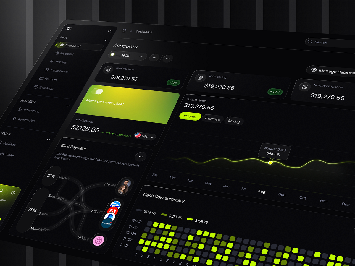 GridZero-Fintech Dashboard Image 2