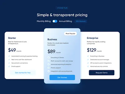 SaaS - Pricing Page finance fintech pricing pricingplan saas saaslanding ui uxui website