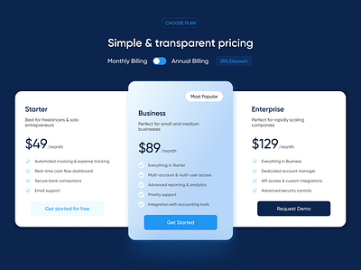 SaaS - Pricing Page finance fintech pricing pricingplan saas saaslanding ui uxui website