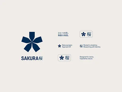 Sakura • Logo design for lifestyle brand brand design brand identity branding japanese aesthetic lifestyle brand design logo design logotype logotype design sakura