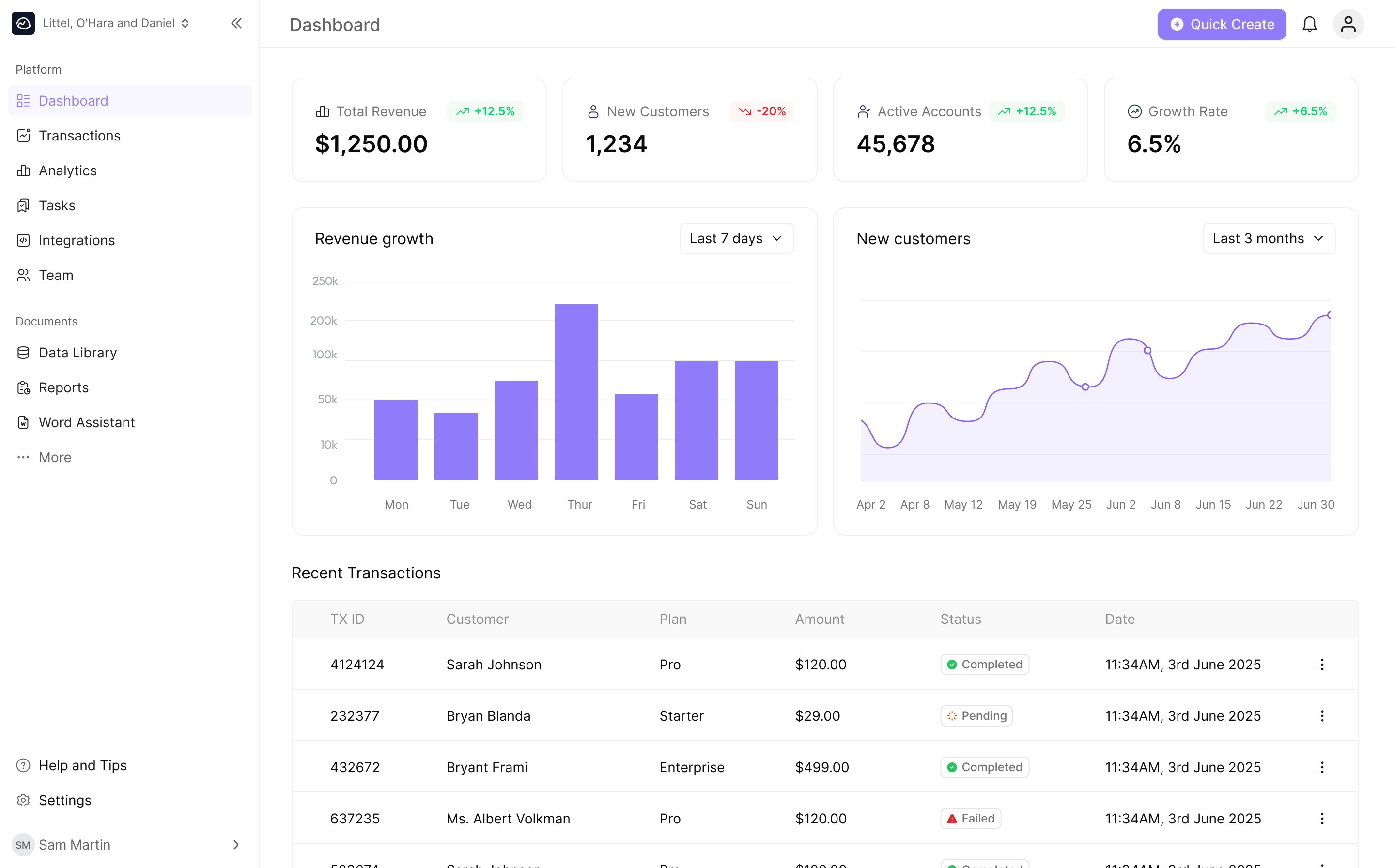 SaaS Dashboard app dashboard design saas ui ux web