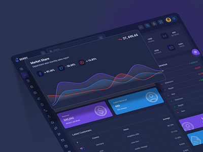 Berry - Analytics Dashboard admin admin panel analytics cards components customer insights dashboard finance line chart market share orders revenue saas sales stat tracking ui ux widgets