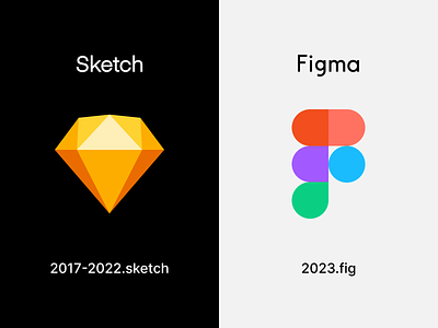 Switch to Figma? DONE ! 2023 app figma sketch soft