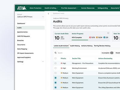 A user experience and UI overhaul portal ui ux
