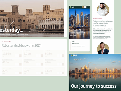 Annual Report for Dubai Islamic Bank annual report b2c bank corporate data digital design dubai figma finance infographic responsive timeline uae ui ux webflow
