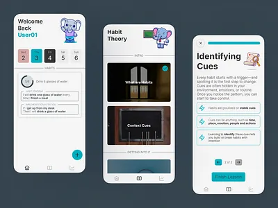 Science Based Habit Tracker app cues design frontend habits information mobile progress psychology student tracking ui ux
