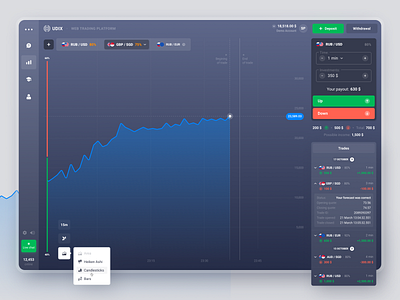 Trading Section – Web Trading Platform cfd chart crm crypto dark dashboard finance free freebie landing quickit template theme trading twilight udix ui ui8 ux web