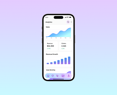 Analytics chart – Daily UI Challenge 18 analuticschartui analyticdashboard analytics analytics chart analyticschart analyticsui chart dailyui18 dailyuichallenge dailyuichallenge18 mobileui uidesign