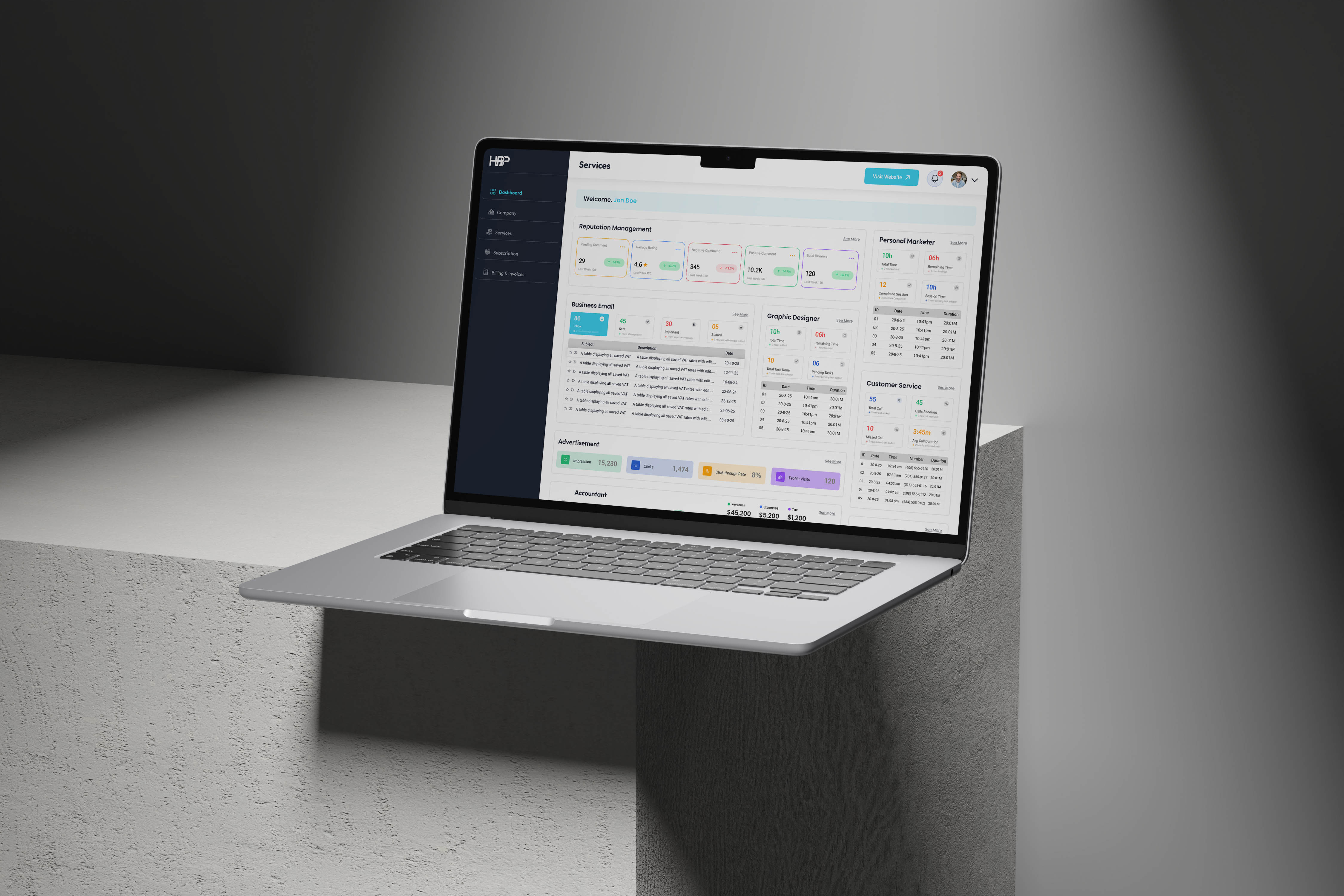 Business Service Dashboard – KPI, Ads & Analytics UI analyticsdashboard businesssolutions businesstools businessui cleandesign dashboarddesign datavisualization dribbble financedashboard fintechdesign hbp kpidashboard minimalui saasdesign uidesign uxuidesign webappdesign