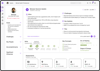Sentur Recovery - Dashboard clinic dashboard graphic design mental health mental health platform product design recovery ui uiux ux uxui