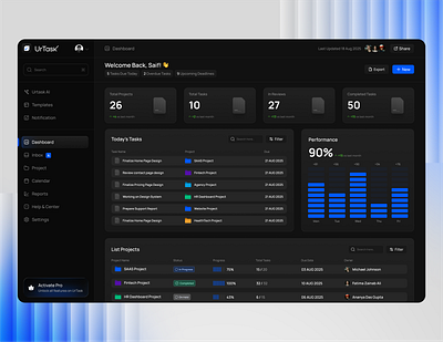 UrTask – Dark Mode Task Management Dashboard UI darkmode darkui dashboard dashboardui taskui ui ui design ui ux design uiux uiuxdesign userexperiencs userinterface ux