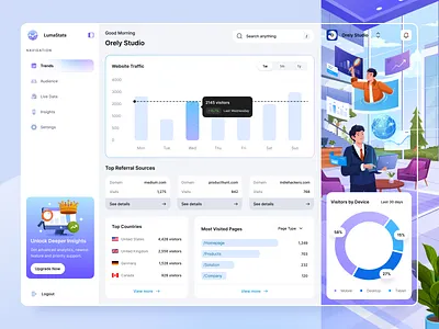 LumaStats - Web Analytics Dashboard 🌐 analytics app dashboard data design illustration insights marketing orely productivity tracking ui ux visualization web webapp