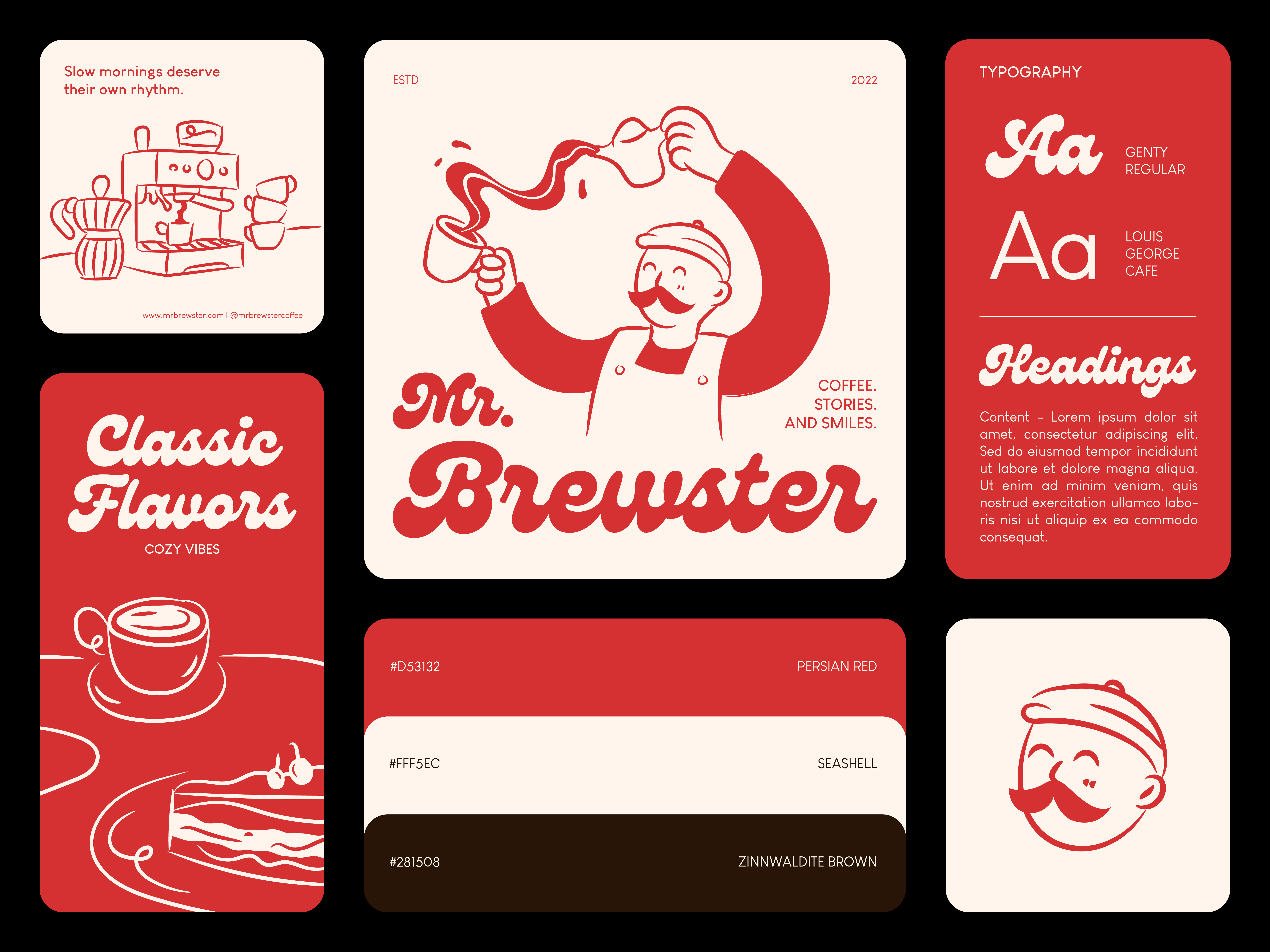 Example of 2 D Mascot | Logo Design