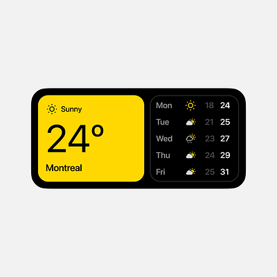weather widget weather widget