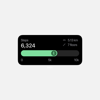steps widget steps widget