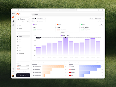 Sniply - Link management for modern marketing ai analytics app clean dashboard design events fintech link management marketings saas sales teams technology ui ui ux ui visual design ux web app website