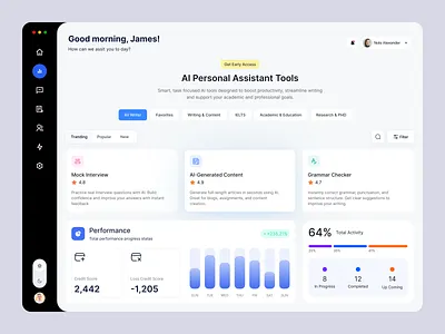 AI Personal Assistant Dashboard admin dashboard ai assistant ai dashboard ui ai personal assistant ai tools dashboard dashboard ui figma finance modern design productivity tools saas saas dashboard ui uiux uiux designer ux design web application web design webapp