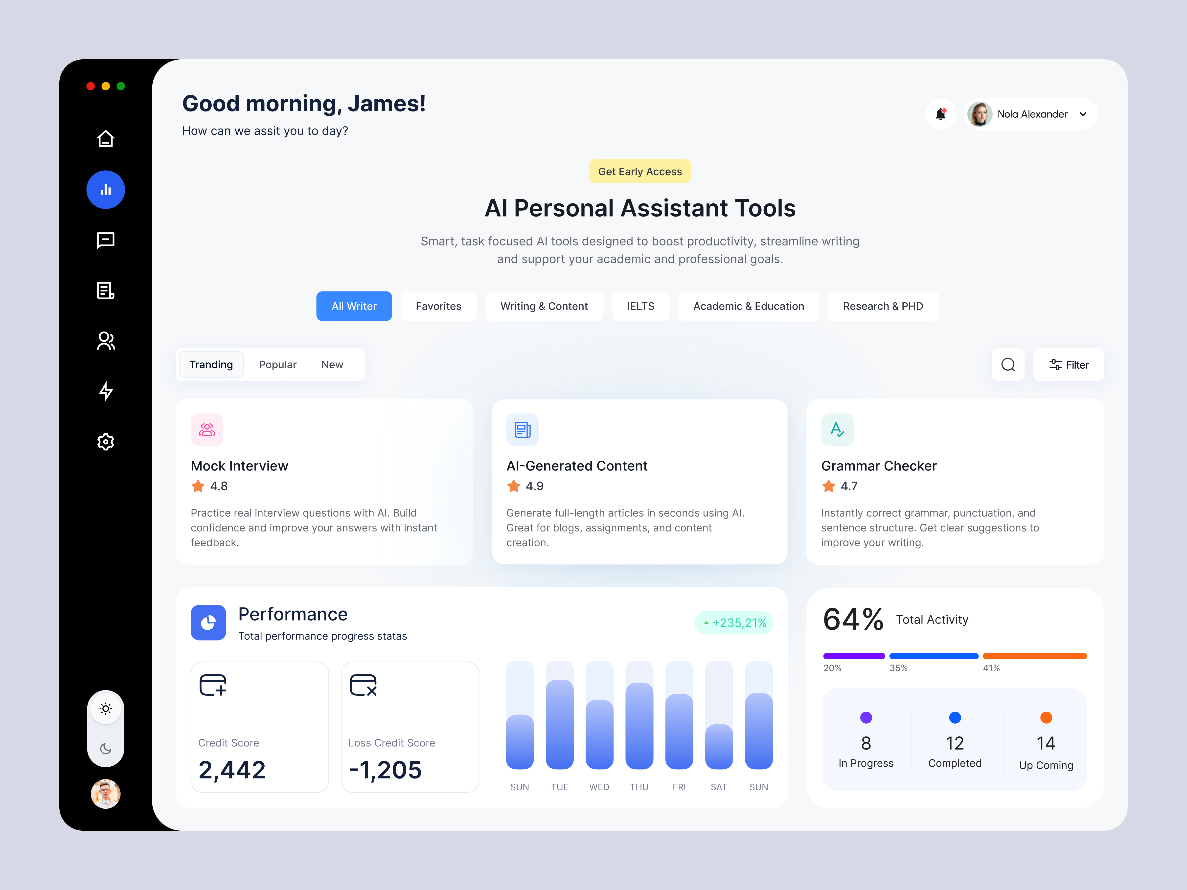 Example of Dashboard Design Package