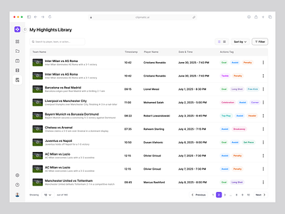 Clipmatic – AI Sports Highlight Dashboard ai saas analytics app design dashboard dashboard design dashboard interface dashboard ui game game analysis highlights product design saas sport sports sports detection sports interface tracker tracking dashboard uiux wavespace web app