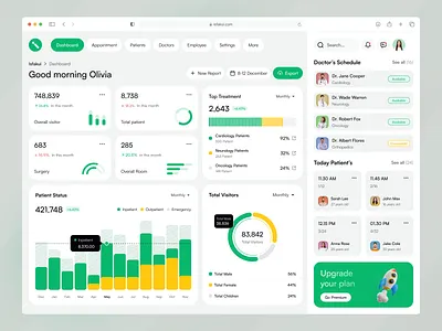 Medical Dashboard – Clean & Minimal UI analytics cleanui clinic dashboard doctor healthcare medical patients ui uiux uiux design web design webapp