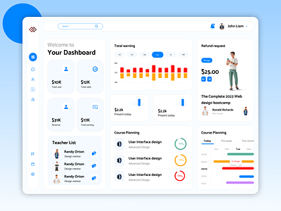 Admin Dashboard UI admin admin ui dashboard dashboard design dashboard ui design portfolio panel saas design uiux web dashboard